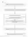 Fig. 01 - Methods and systems for transport SDN traffic engineering using dual variables