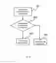 Fig. 12 - Methods and systems for evaluating network performance of an aggregated connection