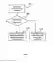 Fig. 13 - Methods and systems for evaluating network performance of an aggregated connection
