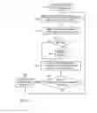 Fig. 04 - SYSTEMS AND METHODS FOR KEYWORD SPOTTING USING ADAPTIVE MANAGEMENT OF MULTIPLE PATTERN MATCHING ALGORITHMS