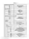 Fig. 10 - COMMUNICATION METHOD AND COMMUNICATION DEVICE