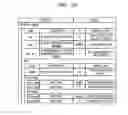 Fig. 11 - COMMUNICATION METHOD AND COMMUNICATION DEVICE