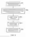 Fig. 04 - Received path delay mechanism