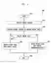 Fig. 07 - Data plane for processing function scalability