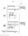Fig. 10 - Data plane for processing function scalability