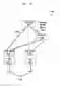 Fig. 12 - Data plane for processing function scalability
