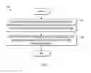 Fig. 02 - Method and apparatus for cloud system