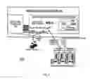 Fig. 04 - Method and apparatus for cloud system