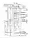 Fig. 13 - Packet router buffer management