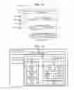 Fig. 27 - Packet router buffer management