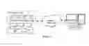 Fig. 04 - Registrant defined prerequisites for registering a tertiary domain
