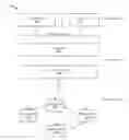 Fig. 01 - FLEXIBLE PIPELINE ARCHITECTURE FOR MULTI-TABLE FLOW PROCESSING