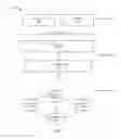 Fig. 02 - FLEXIBLE PIPELINE ARCHITECTURE FOR MULTI-TABLE FLOW PROCESSING