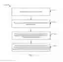 Fig. 06 - FLEXIBLE PIPELINE ARCHITECTURE FOR MULTI-TABLE FLOW PROCESSING