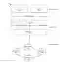Fig. 01 - Cardinality based packet processing in software-defined networking (SDN) switches