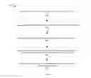 Fig. 08 - Cardinality based packet processing in software-defined networking (SDN) switches