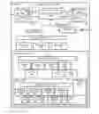 Fig. 01 - Flow control through packet router