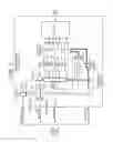 Fig. 29 - Flow control through packet router
