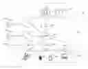 Fig. 01 - Universal interaction platform for people, services, and devices