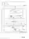 Fig. 04 - Universal interaction platform for people, services, and devices