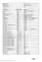 Fig. 17 - Universal interaction platform for people, services, and devices