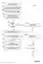 Fig. 19 - Universal interaction platform for people, services, and devices