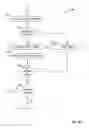 Fig. 20 - Universal interaction platform for people, services, and devices