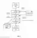 Fig. 03 - Methods and apparatus for determining non-textual reply content for inclusion in a reply to an electronic communication