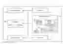 Fig. 01 - METHOD AND DEVICE TO PRESENT CANDIDATE CONTACTS BASED ON PROXIMITY INFORMATION