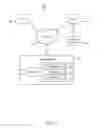 Fig. 02 - METHOD AND DEVICE TO PRESENT CANDIDATE CONTACTS BASED ON PROXIMITY INFORMATION