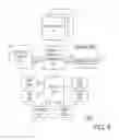 Fig. 06 - DELIVERY OF EMAIL TO A MOBILE DEVICE