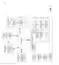 Fig. 02 - Withdrawal of a message sent in a social networking system