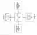 Fig. 10 - Withdrawal of a message sent in a social networking system