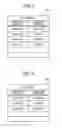 Fig. 04 - Communication support device, communication support method, and computer program product