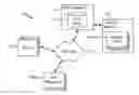 Fig. 01 - Detecting and mitigating registrar collusion in drop-add acquisitions of domain names