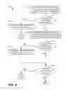 Fig. 05 - Detecting and mitigating registrar collusion in drop-add acquisitions of domain names