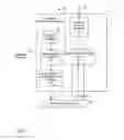 Fig. 06 - Network session data sharing