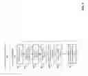 Fig. 06 - Method and system for securing and protecting smart devices within the internet of things ecosystem