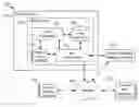 Fig. 01 - Systems and methods for automating client-side synchronization of public keys of external contacts