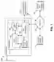 Fig. 02 - Systems and methods for automating client-side synchronization of public keys of external contacts