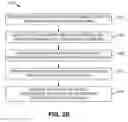Fig. 04 - Systems and methods for automating client-side synchronization of public keys of external contacts