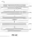 Fig. 05 - Systems and methods for automating client-side synchronization of public keys of external contacts