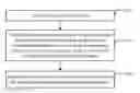 Fig. 01 - Method and system for encrypting data system