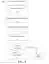 Fig. 10 - Encrypted communication between paired devices