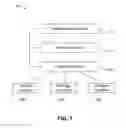 Fig. 02 - Assigning a document to partial membership in communities