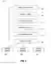 Fig. 03 - Assigning a document to partial membership in communities