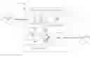 Fig. 01 - METHOD AND SYSTEM FOR IDENTITY-BASED AUTHENTICATION OF VIRTUAL MACHINES