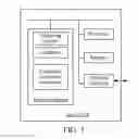 Fig. 04 - Login method, server, and login system