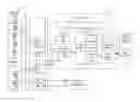Fig. 01 - Web-based single sign-on with form-fill proxy application
