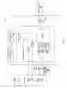 Fig. 03 - Web-based single sign-on with form-fill proxy application